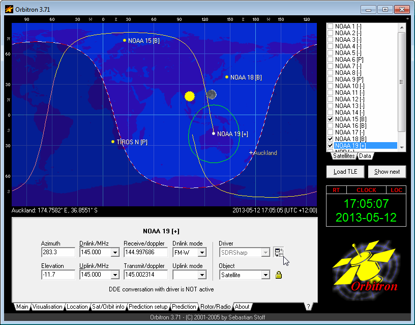 Sdr